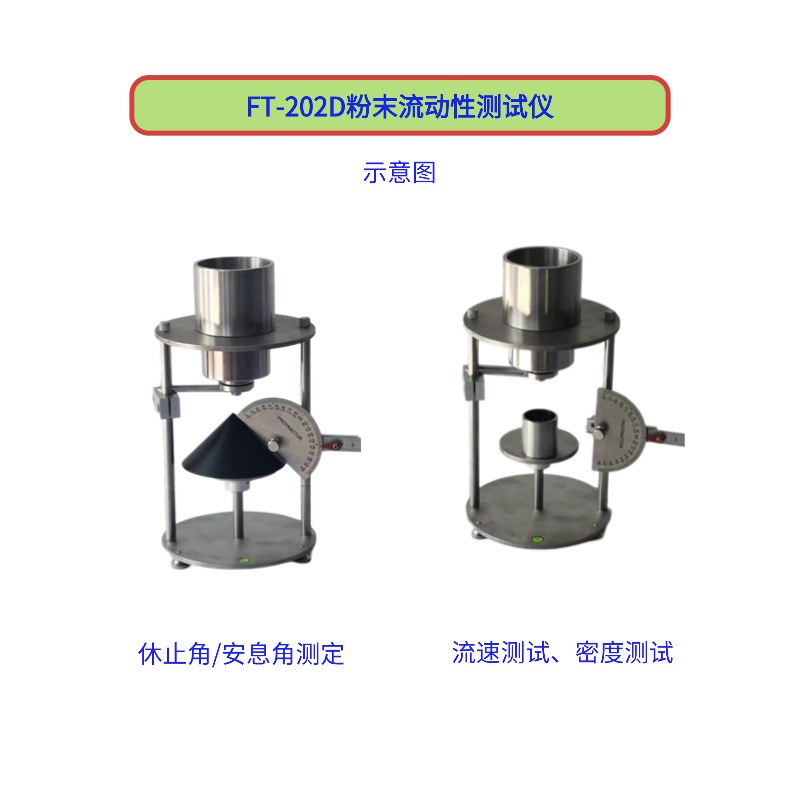 FT-202D經(jīng)濟型粉末流動性測試儀