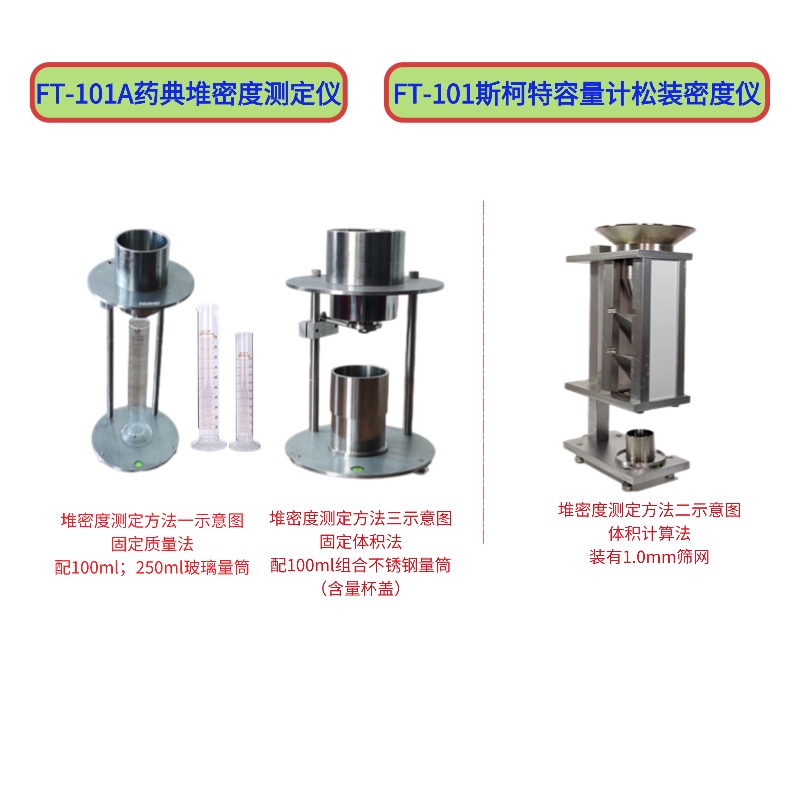 FT-101A藥典堆密度測定儀